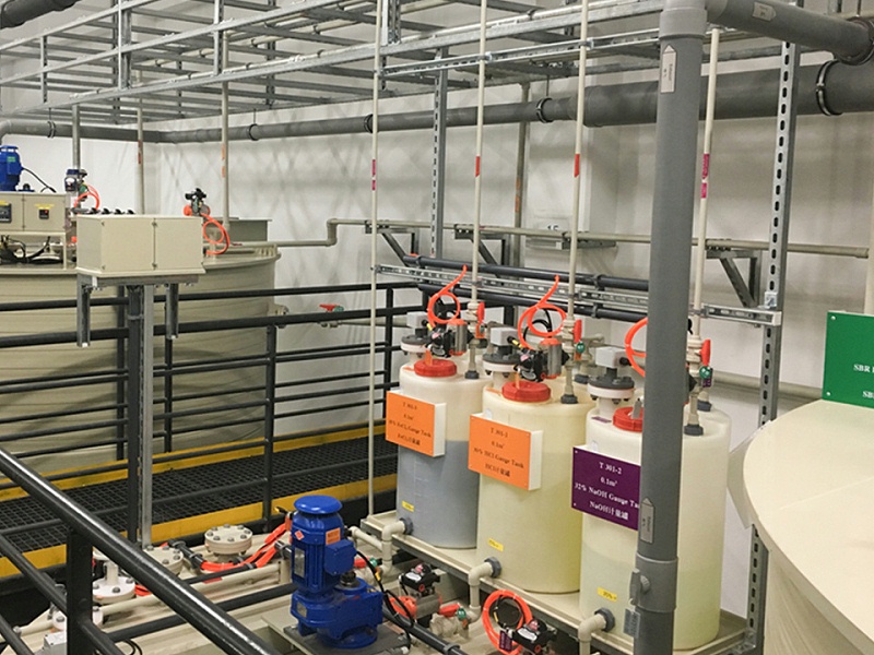 企達網主圖模板_0009_廢水處理44