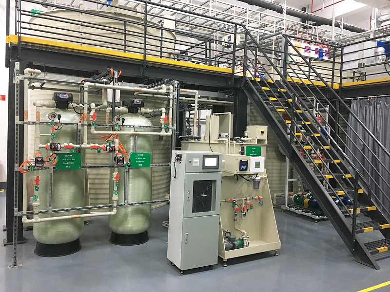 工業廢水零排放